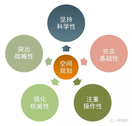 楊保軍：體制變革，學科穩(wěn)進