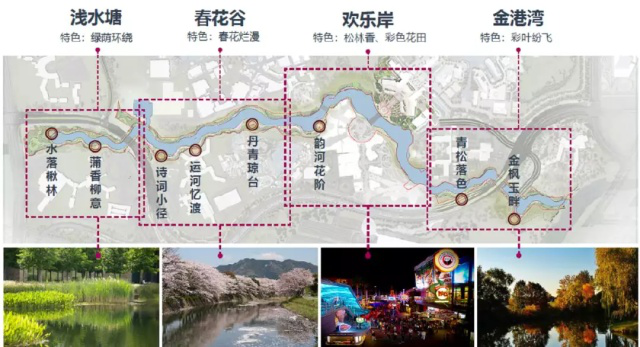 環球主題公園度假區將會有多美？景觀水系將現四區八景
