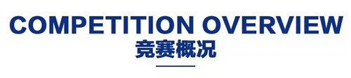 文化建筑點亮“未來之城”：斯諾赫塔、藍天組分別在邢臺大劇院、邢臺科技館建筑設計國際競賽中獲勝！
