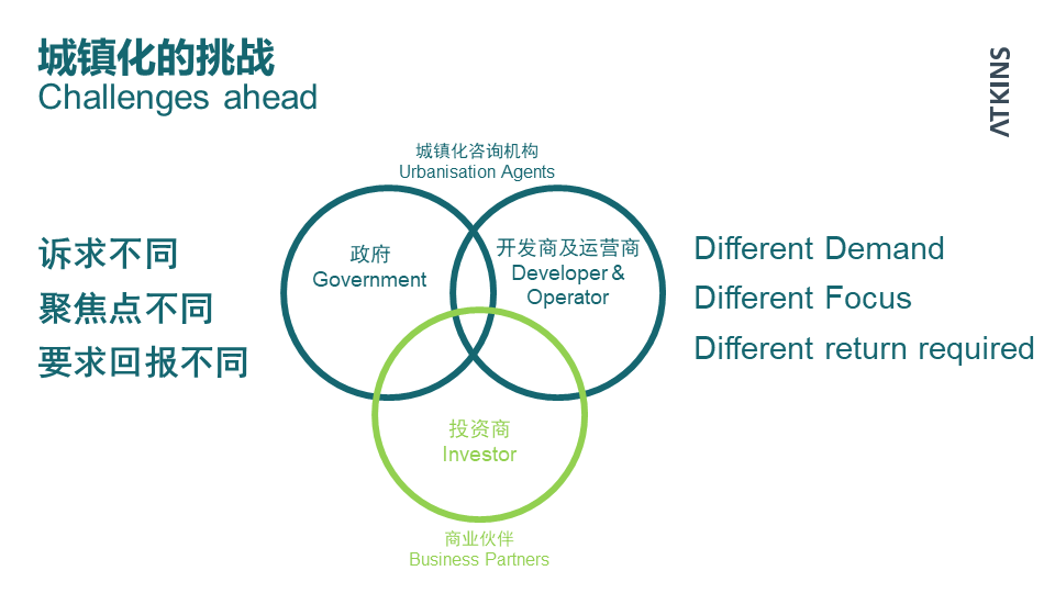 Steven NG：深坑酒店——見證中國的榮耀之路