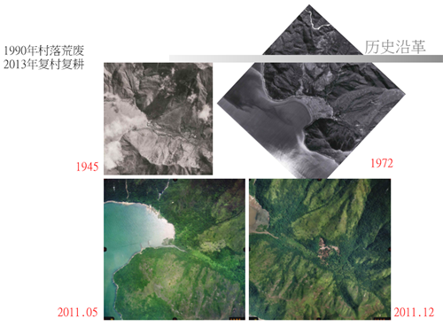 汪怡嘉：都市農業——以二澳農場為例