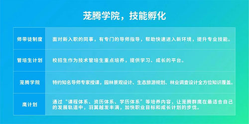 陽光已來，靜待花開 | 蘢騰線上招聘全面啟動(dòng)