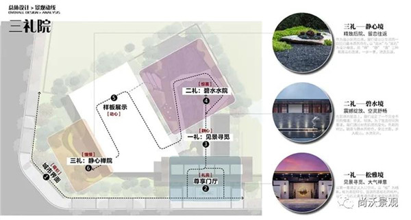  碧桂園 錦樾府