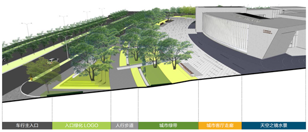 ISC 張家港智慧科學(xué)城