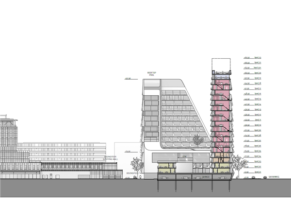 Looping Towers：