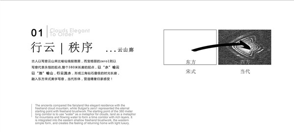 龍湖開元 晶藍(lán)二期(大區(qū))