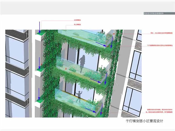 王?。弘s談“自然與建筑的關系”