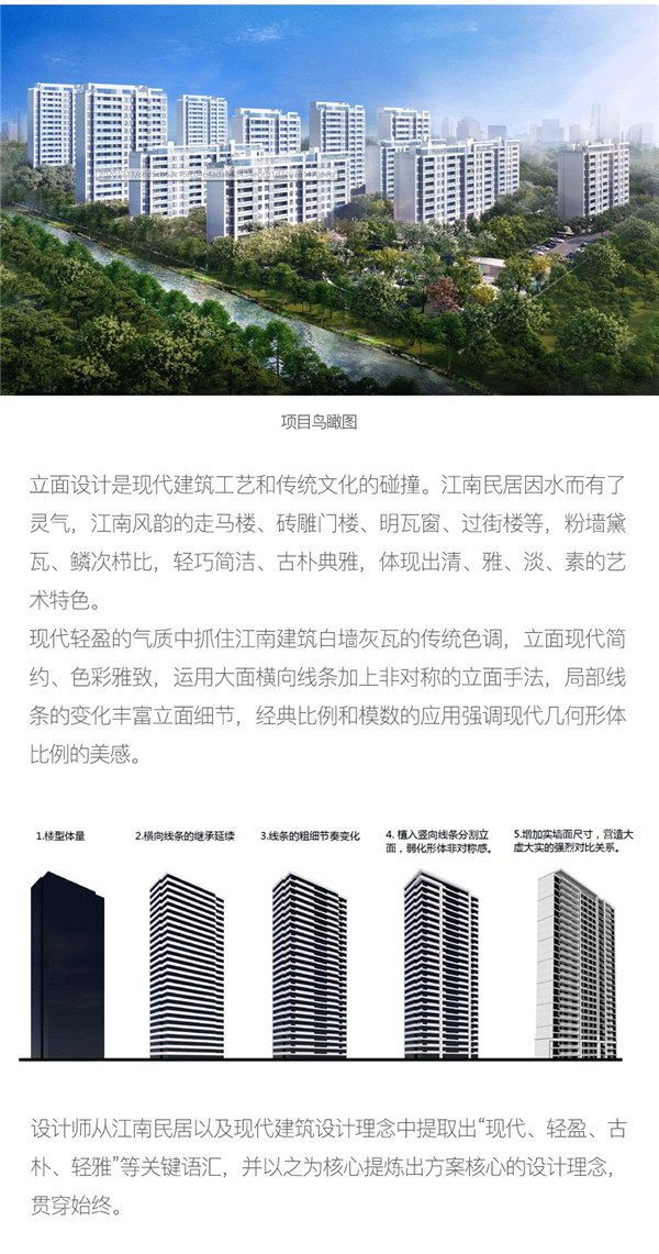 帝奧設(shè)計(jì)丨中梁·淺棠水岸