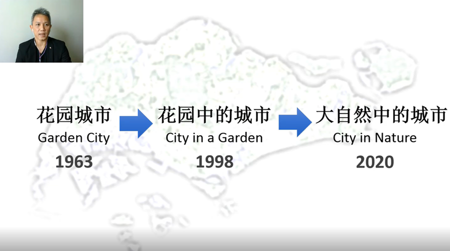 “碳中和”目標下，公園城市面臨怎樣的挑戰與機遇？