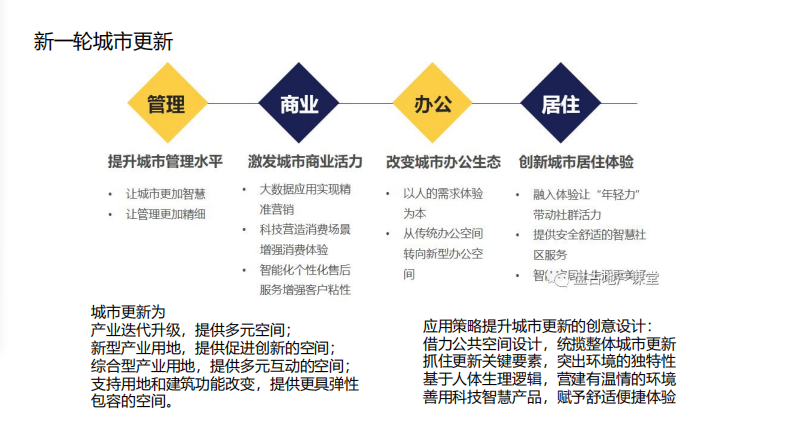 朱玲：動(dòng)態(tài)更新與主動(dòng)保護(hù)