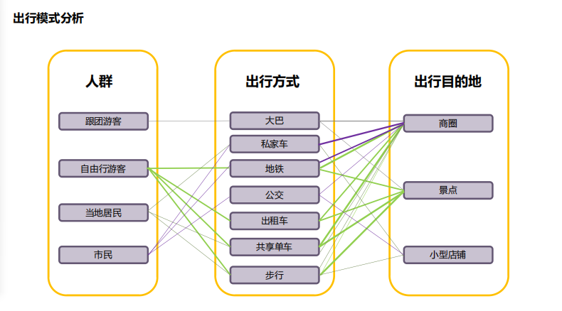 朱玲：動(dòng)態(tài)更新與主動(dòng)保護(hù)