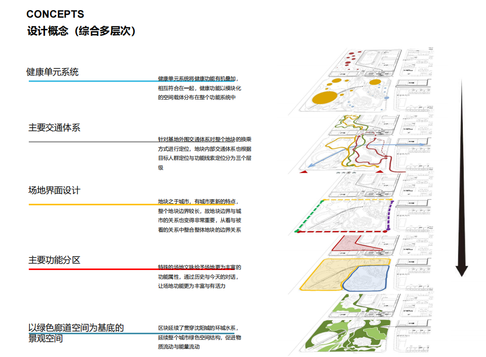朱玲：動(dòng)態(tài)更新與主動(dòng)保護(hù)