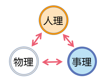 火星移民越來越近，如何進行城市設(shè)計