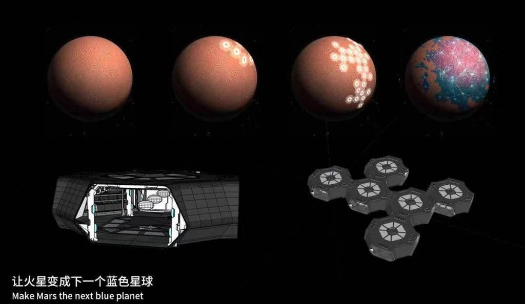 火星移民越來越近，如何進行城市設(shè)計