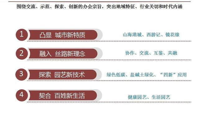第十二屆江蘇省園博會園博園有啥特色？來看“劇透”