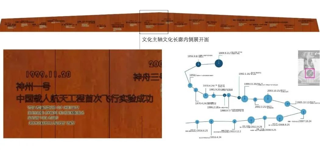 阿特森景觀丨金灣航空城文化藝術中心