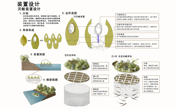 第十三屆園冶杯一等獎(jiǎng)作品 | “保”疆衛(wèi)境·無蚊而愈 