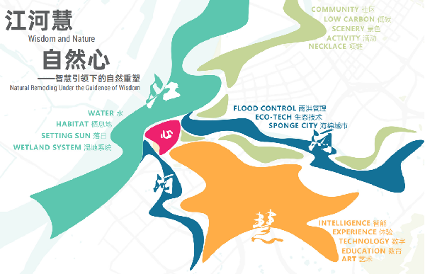 王浩：風(fēng)景園林規(guī)劃設(shè)計中的主題與表達(dá)