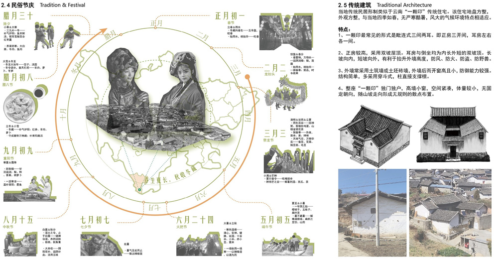 第二屆鄉村振興聯合畢業設計一等獎作品丨泡菜工坊