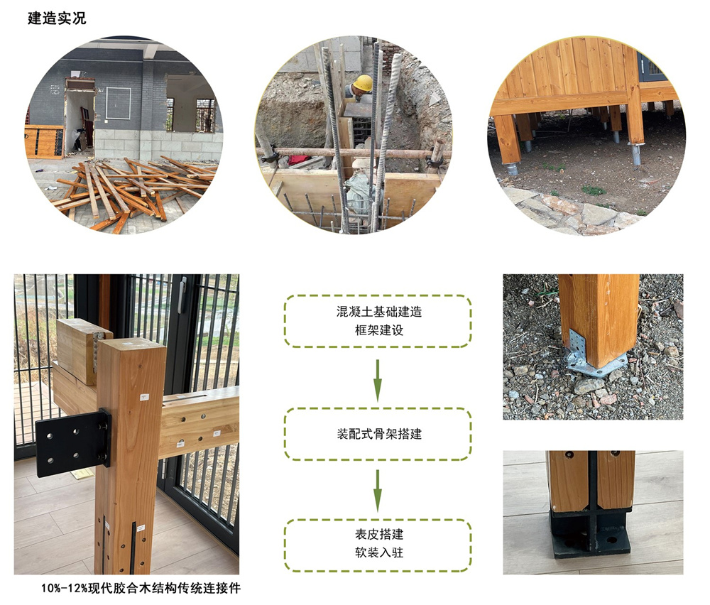 第二屆鄉村振興聯合畢業設計一等獎作品丨泡菜工坊