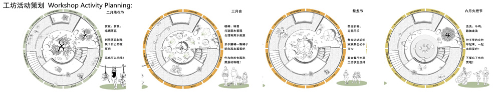 第二屆鄉村振興聯合畢業設計一等獎作品丨泡菜工坊