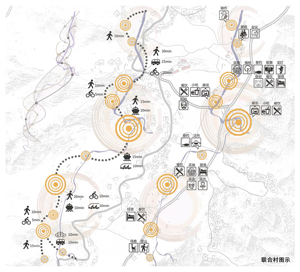 第二屆鄉村振興聯合畢業設計一等獎作品丨泡菜工坊