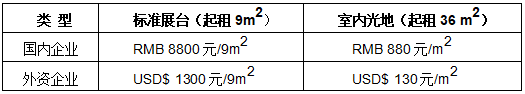 2024中國(guó)（寧波）鄉(xiāng)村振興新興產(chǎn)業(yè)博覽會(huì)將于10月舉辦