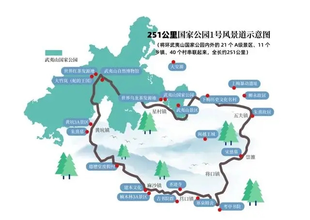 武夷山國家公園風(fēng)景道：“兩山”轉(zhuǎn)化樣板