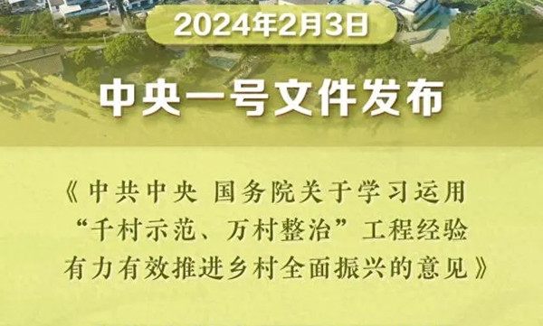 30句話！帶你速覽2024年中央一號(hào)文件
